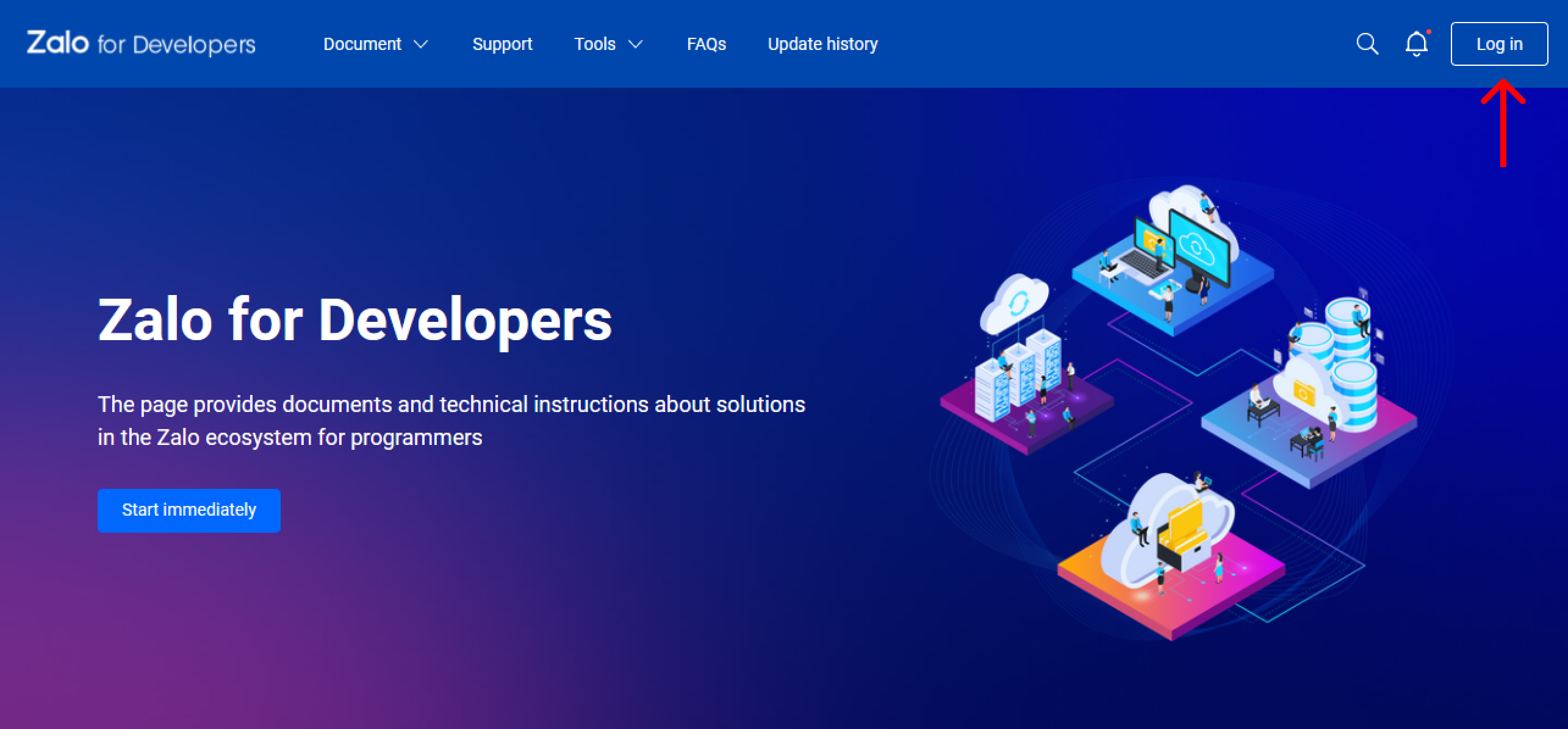 TG user identification